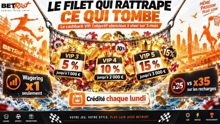 Betriot Casino cashback VIP