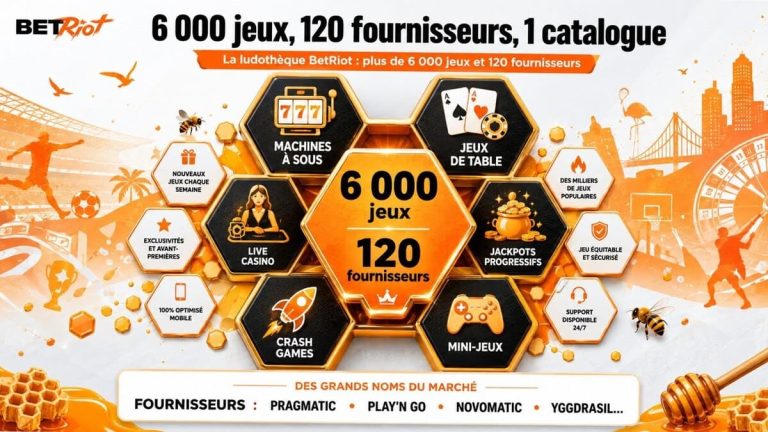 Betriot Casino fournisseurs