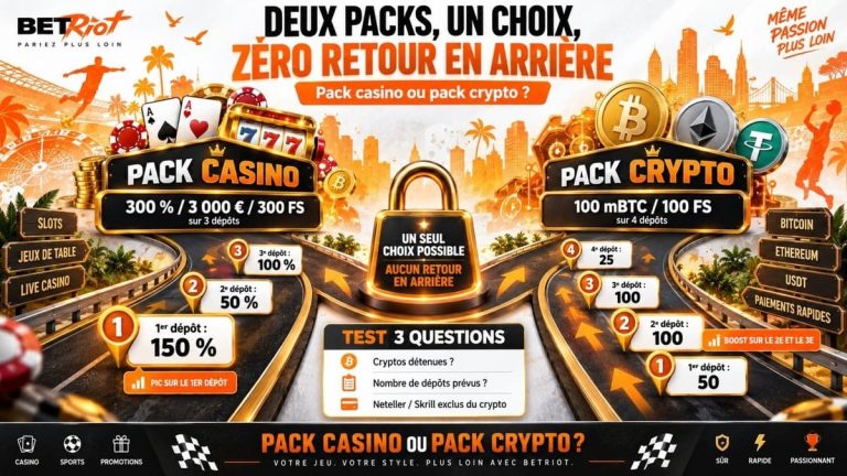 Betriot Casino pack casino crypto